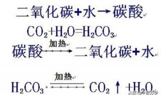 化学在生活中的应用