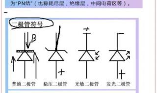 汽车电脑板坏了,能修吗