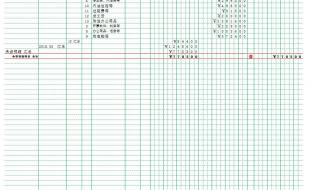 财务软件有哪些,哪个好用,都有哪些基本模块和功能